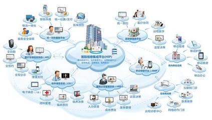 智慧醫院新舉措，便民服務再升級