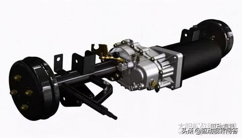 新能源汽車電機(jī)與底盤驅(qū)動(dòng)型式及布置，以及新型汽輪機(jī)的研發(fā)與銷售 技術(shù)前沿與市場動(dòng)態(tài)